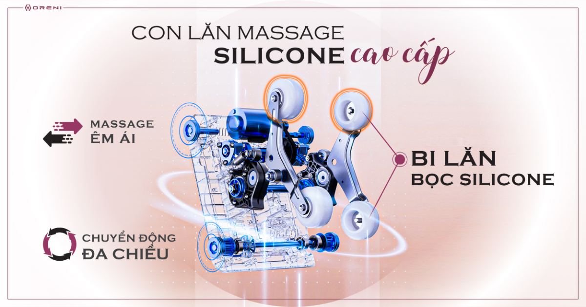 Hệ thống con lăn 8D bằng silicon mềm mại