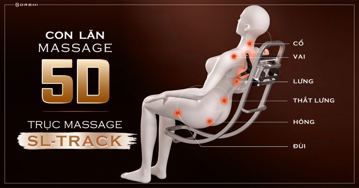 Con lăn massage 5D kết hợp khung SL dài giúp massage toàn bộ lưng người ngồi