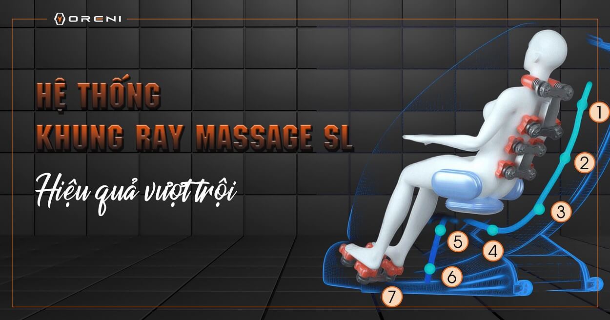 khung ray ghế massage or 166 pro