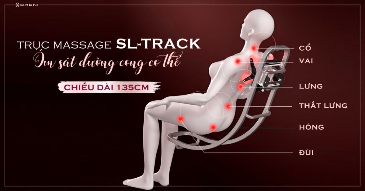 Khung ray SL có độ dài lên tới 135cm ôm trọn và quét được toàn bộ cơ thể