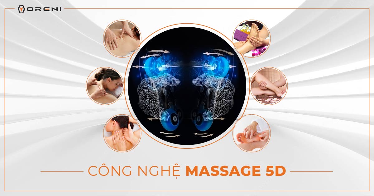 công nghệ massage con lăn 5D của ghế massage Oreni OR-700