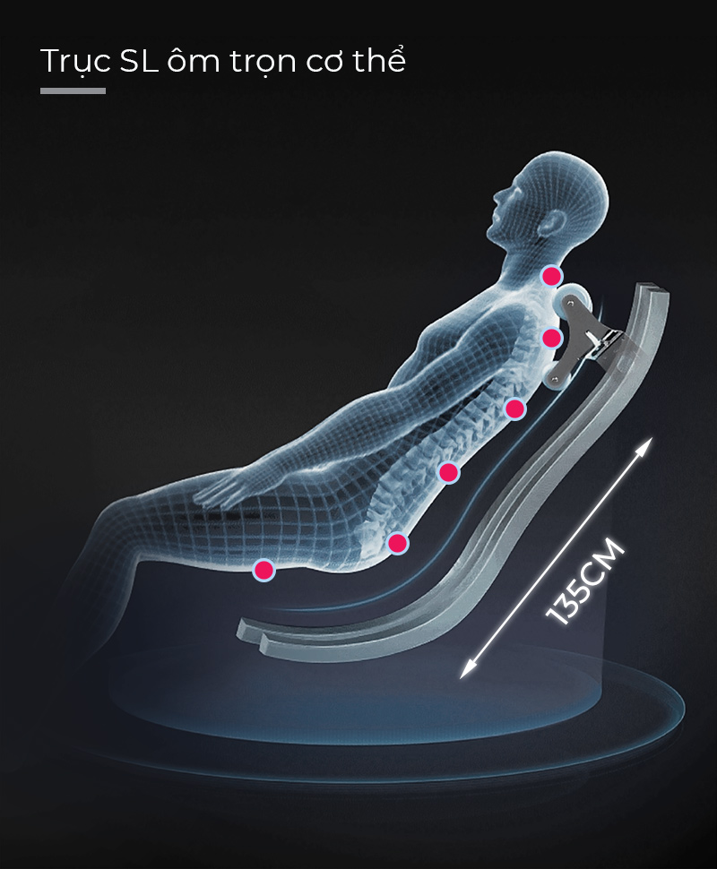 Đường ray massage SL-Track siêu dài massage trọn vẹn cơ thể
